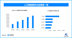 并说明“来历及做