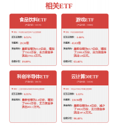 一家并未纳入“小龙”名单的创业公司——智